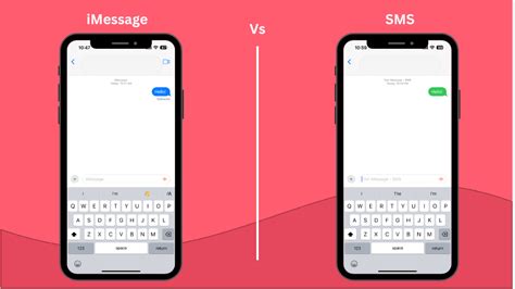 does it cost to text iphone to iphone internationally