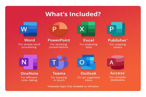does microsoft office include excel