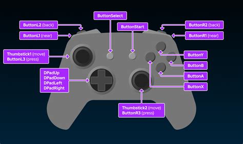 does ps5 controller work on roblox mobile