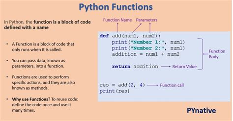 does python have functions