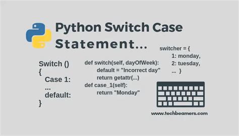 does python have switch case statement justify your answer