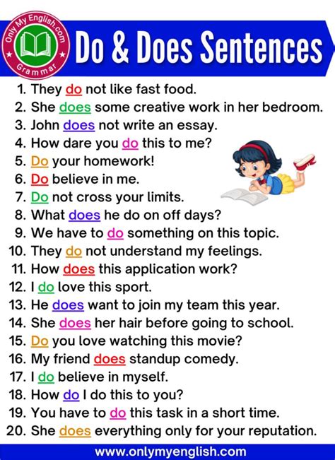 does questions examples sentences