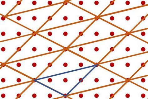 does scalene triangle tessellate