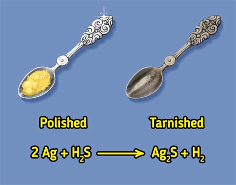 does silver react with moist air