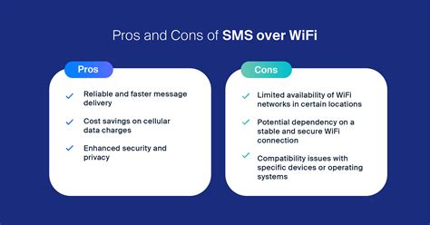 does sms use data or wifi