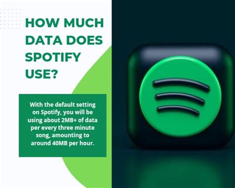 does spotify use data