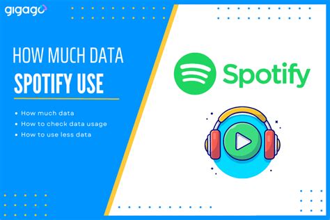 does spotify use your data when not connected to wifi
