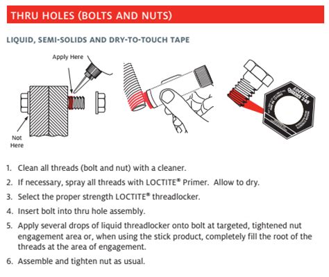 does threadlocker work on plastic threads