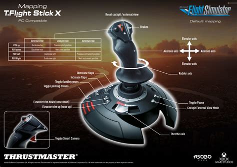 does thrustmaster work on pc