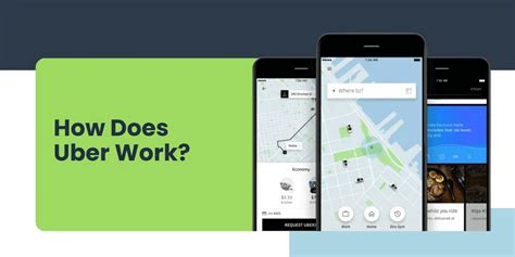 does uber work in kosice