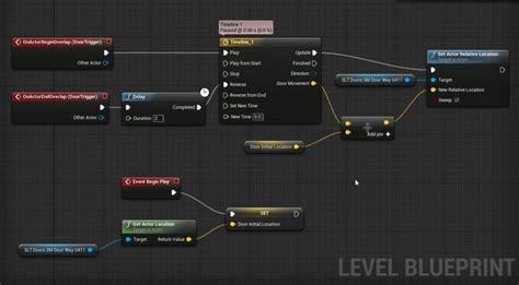 does unreal engine require coding