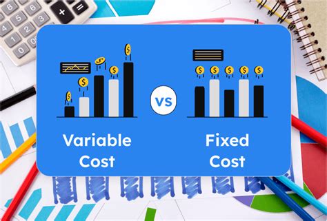 does variable costing include fixed costs