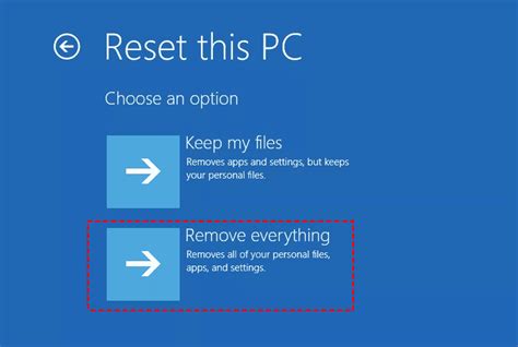 does wipe data delete everything