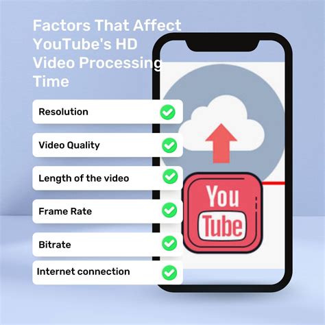does youtube processing need internet