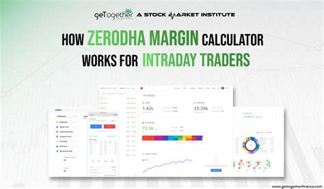 does zerodha charge for leverage in intraday
