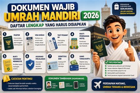 Dokumen Penting Umrah