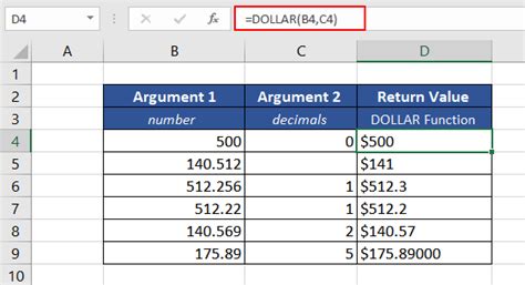 dollar amount formula in excel