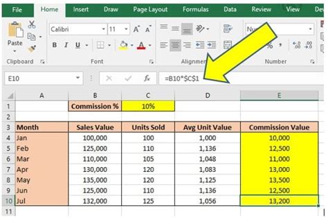 dollar sign formula in excel
