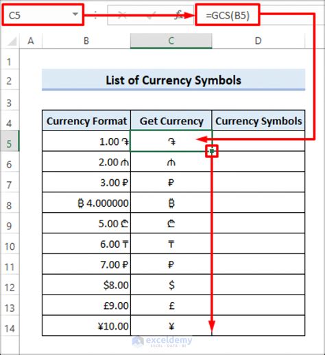 dollar symbol in excel shortcut key