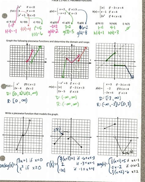 domain and range of a function examples with answers pdf