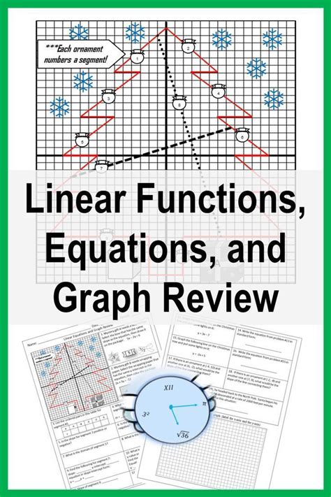 domain and range of a linear function calculator