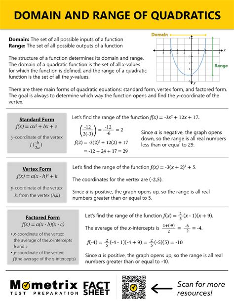 domain and range of a quadratic function practice