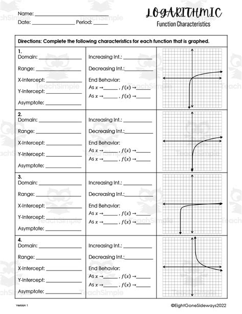 domain and range of logarithmic functions worksheet