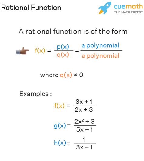 domain and range of rational functions calculator