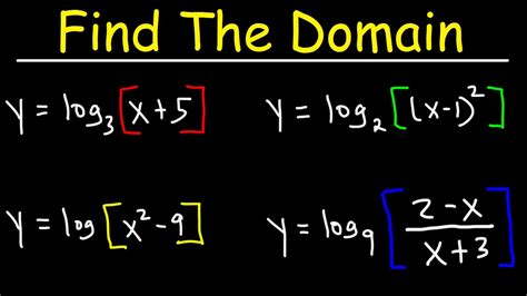 domain of natural logarithmic function