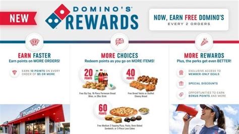 domino's points rules