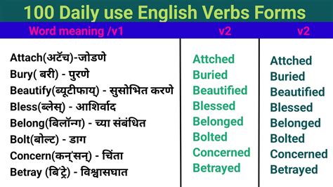 don t judge me meaning in marathi with example