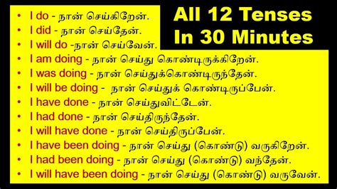don t want meaning in tamil with example