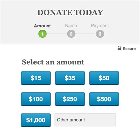 donation form html css code