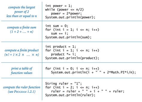dos cmd for loop examples