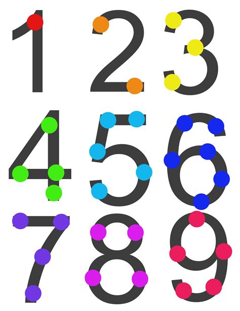 dots for counting numbers