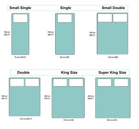 Double Bed Size Chart