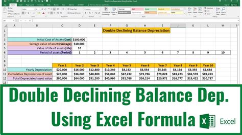 double declining balance formula excel