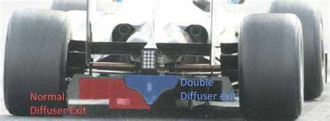 double diffuser vs diffuser