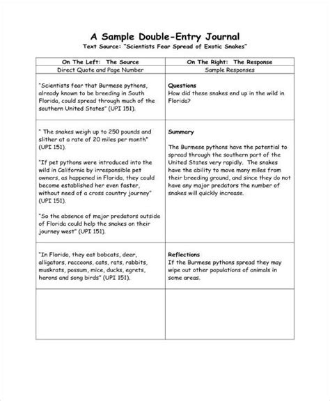 double entry journal example for students