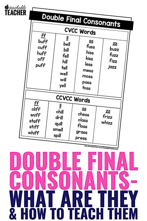 double final consonant words examples
