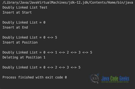 double linked list code in java