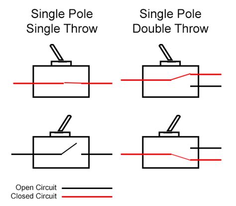 double pole double throw switch example