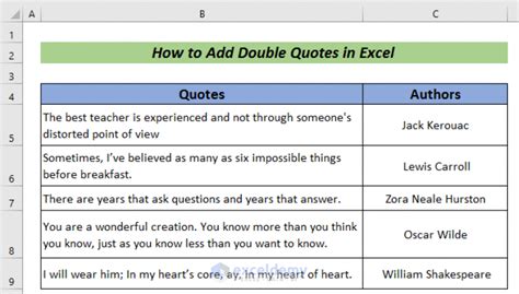 double quotes in excel