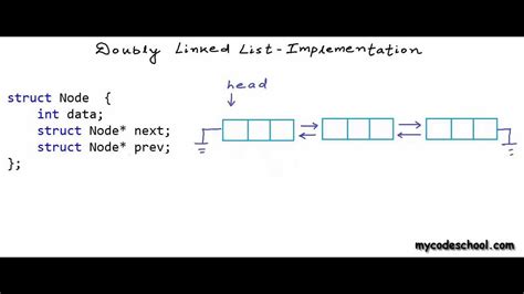 doubly linked list c++ example