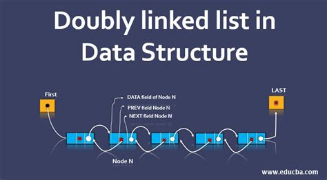 doubly linked list in data structure in hindi