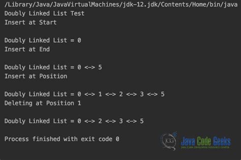 doubly linked list in java code