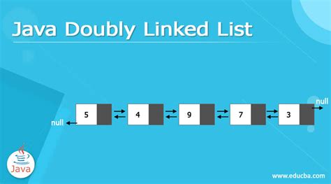 doubly linked list in java example