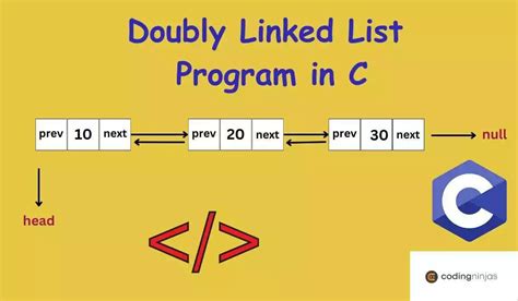 doubly linked list program in c with all operations