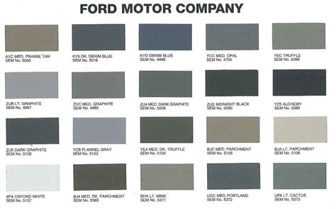 dove grey car paint code