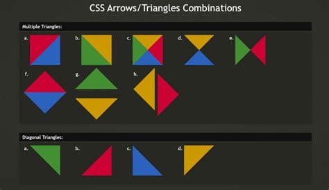 down triangle html code